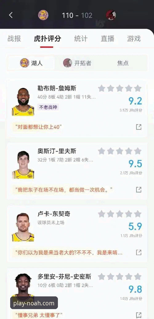 NBA焦点战深度解析与诺亚体育最新版本使用指南